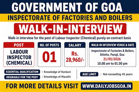 Inspectorate of Factories and Boilers Goa Walk-In Interview 2026 for ...