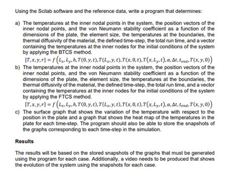 Image result for Scilab Transient Function