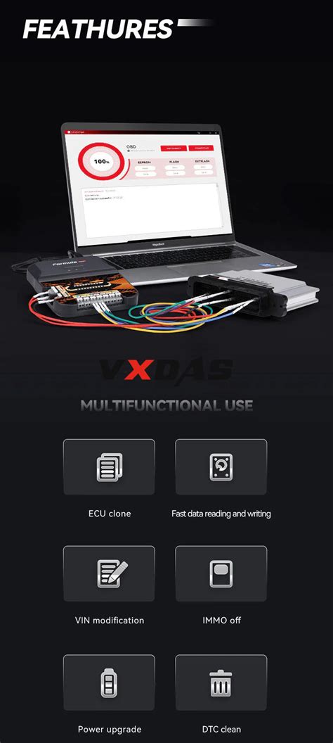 Image result for ECU Programable