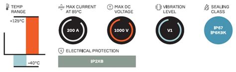 HV RCS 890 RV Connection System - Aptiv | Mouser