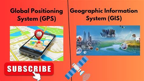 Global Positioning System 的图像结果