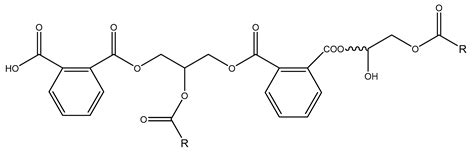 Coconut Oil Melting Point Molecular Weight at Jackson Mcpherson blog
