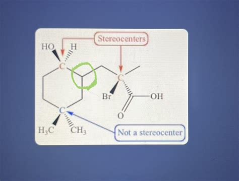 Why is this not a stereocenter? (Green circle carbon) Am I confusing it ...