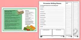 Persuasive Writing Sheet on Intro, Body, and Conclusion