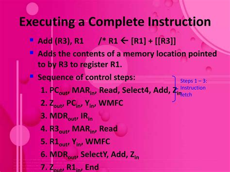 Basic Processing Unit 的图像结果
