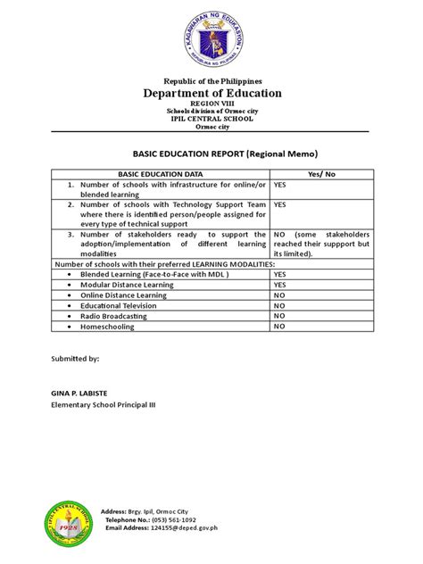 Image result for Financial Report DepEd