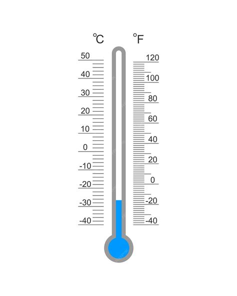 Escala de graus do termômetro meteorológico Celsius e Fahrenheit com ...