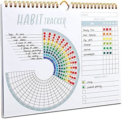 Lamare Habit Tracker Calendar - Inspirational Habit Journal with Spiral ...