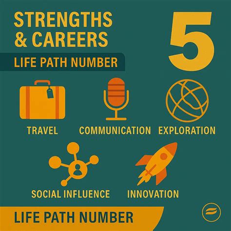 Life Path Number 5: 7 Powerful Traits, Challenges & Compatibility Secrets