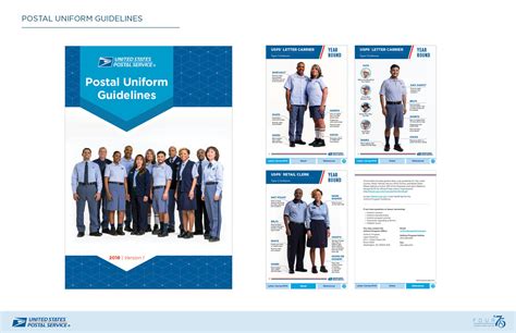 Postal Uniform Guideline by Daniele Apanaviciute at Coroflot.com