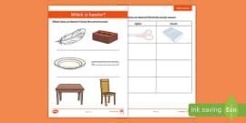 Image result for Python Electronics Coding