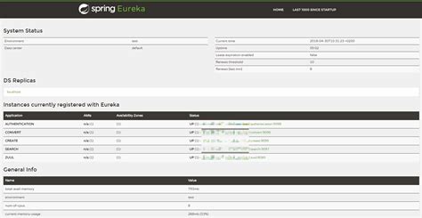 Feign Client.java 的图像结果