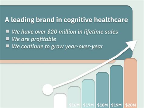 TruBrain | StartEngine