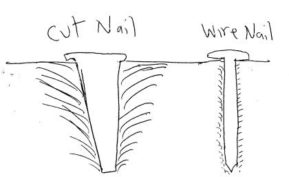 Why Cut Nails Are Better