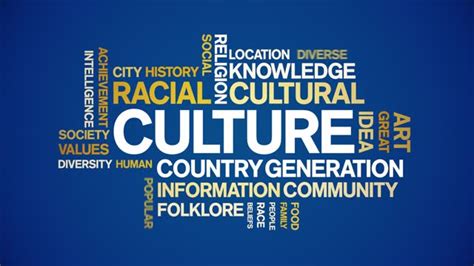 Culture Word Art 的图像结果