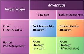 slotswinner positioning strategies,One such approach is the 