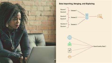 Commercial Learning How to Clean Our Data Python Pandas 的图像结果