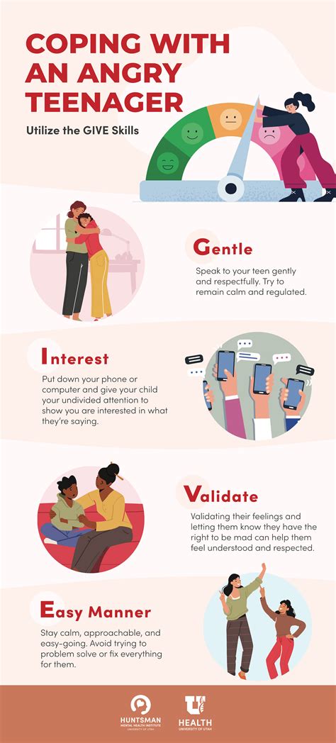 Angry Teenager Angry Teenager Vector Hd Images, Teenage School