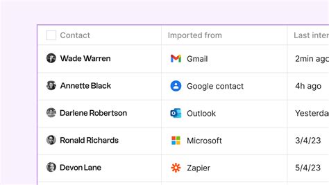 Google Contacts Tutorial Video 的图像结果