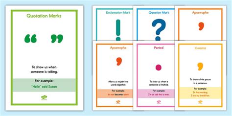 Punctuation Marks Posters - Using Punctuation Marks | Twinkl