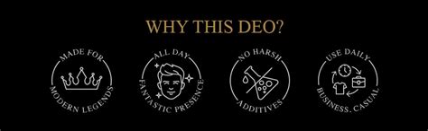 Buy Denver Hamilton Deodorant 150 ML | Long Lasting Deodorant Body ...