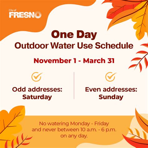 Outdoor Water Use Schedule – City of Fresno