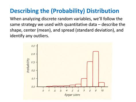 Image result for Discrete Random Variable vs Continuous Random