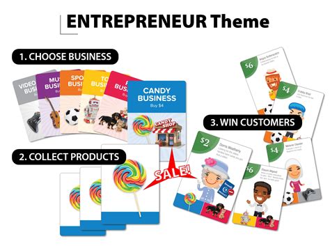GoVenture CARD GAME - Entrepreneur & Monster Themes | GoVenture