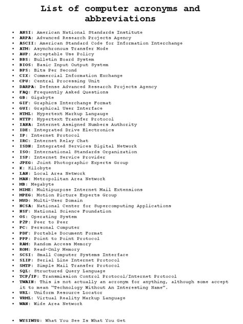 Computer Acronyms 的图像结果