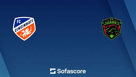 FC Cincinnati vs FC Juárez live score, H2H and lineups | Sofascore