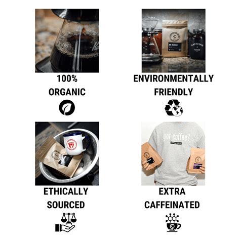 PR Blend – Caffeine and Kilos Inc