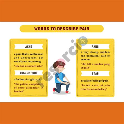 Descriptive Words For Pain at Charles Banks blog