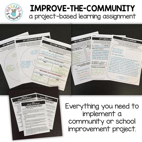 Improve Community 的图像结果