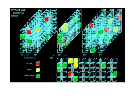 Image result for Method of Extraction Classification