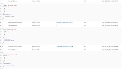 Image result for AWS Step Function JSON Structure Explain
