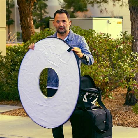 Image result for Reflector Tutorial