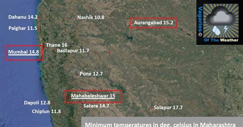Vagaries of the Weather