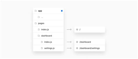Python Java Nextjs 的图像结果
