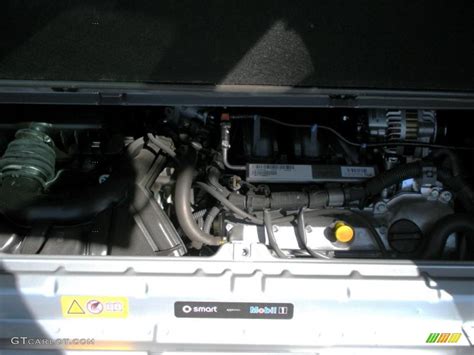 Smart Car Engine 的图像结果