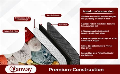 Buy CANWAY® 2 Pieces Anti-Skid Water Soaking 3D Foam Print Bathroom Mat ...