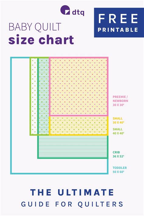 What Is The Best Size For A Baby Quilt at Julia Arnold blog