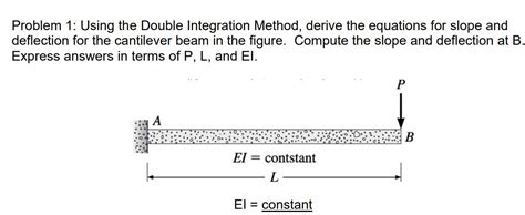 Image result for Deflection by Double Integration Method