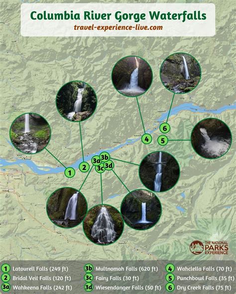 columbia river gorge map waterfalls - Columbia River Gorge Map ...