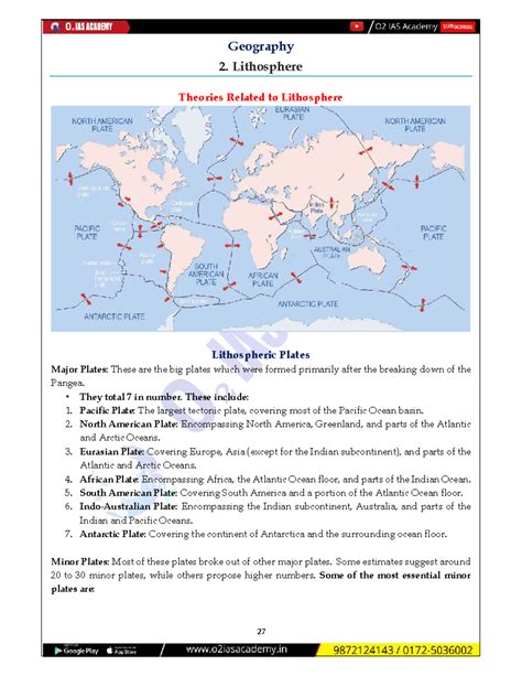 Geography 2: Theories and Major Plates of the Lithosphere - Studocu