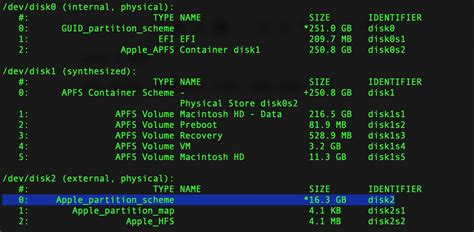 Image result for Restore Bootable USB to Normal