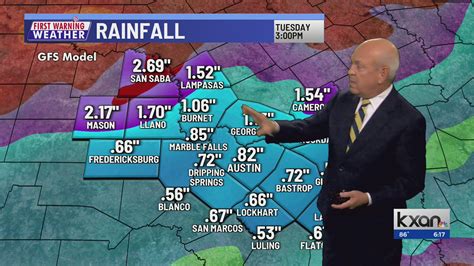First Warning Weather with Jim Spencer – KXAN Austin