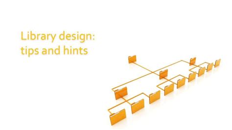 Image result for Including Library in C