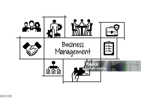 Image result for Business Management Banner