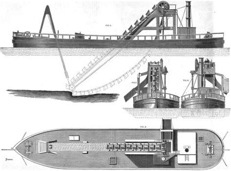 IJmuiden 1 - Bucket ladder dredgers | Dredgepoint