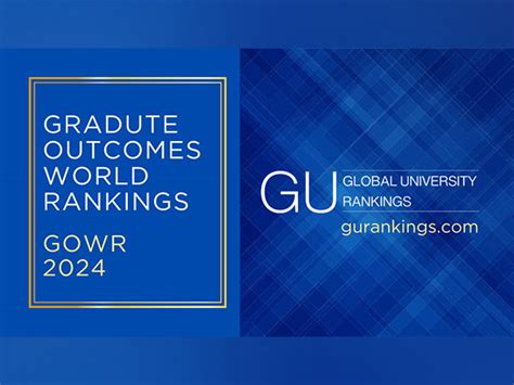 Graduate Outcomes World Rankings (GOWR) 2024 Released: Indian ...